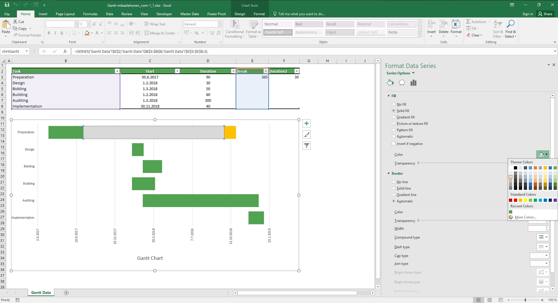 Uusien palkkien lisääminen Excel Gantt-kaavioon.