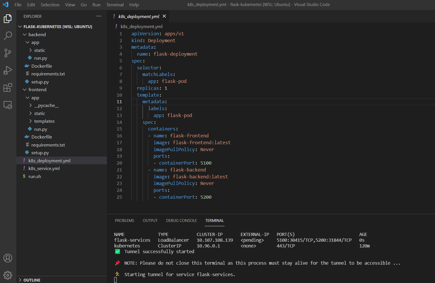 Flask Kubernetes project in VS Code.