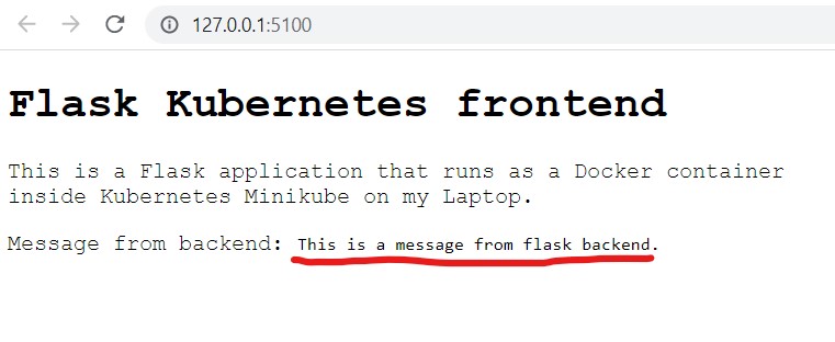 The Flask frontend was capable of reading the backend's message within Kubernetes.