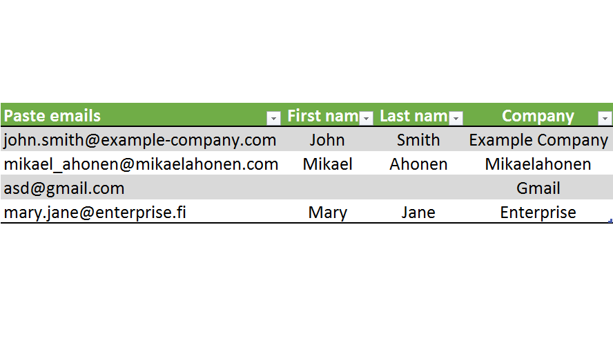 Parsing first name last name and company from email in excel download excel template