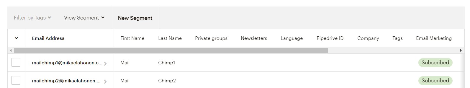 Pipedrivesta viedyt yhteyshenkilöt näkyvät Mailchimpin sähköpostilistassa.