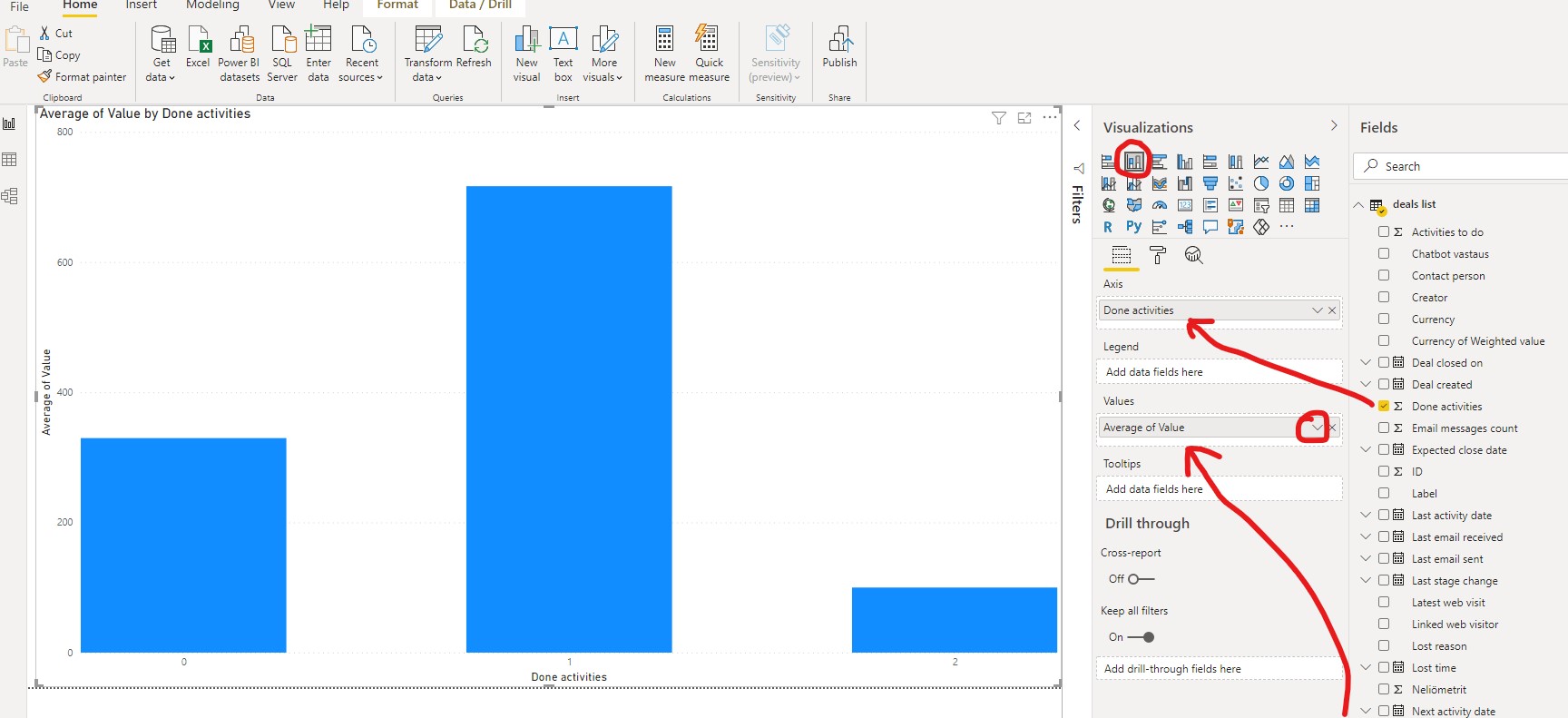 Pipedrive ja Microsoft Power BI-raportointi