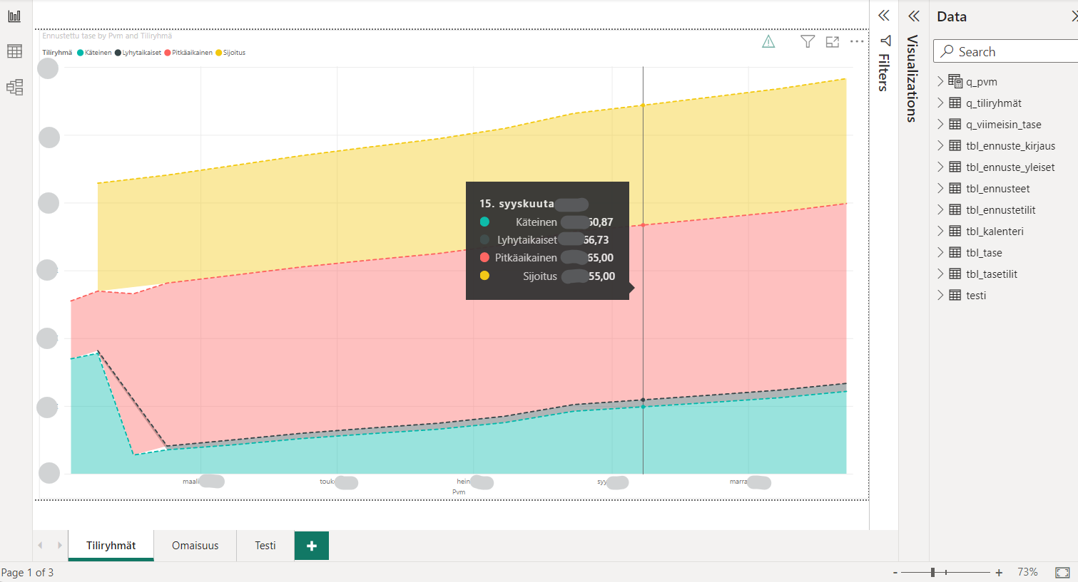 Example of visualizations for wealth tracking in a reporting tool.